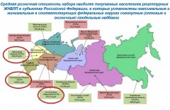 Выяснилось, что 17 из 24 самых популярных рецептурных препаратов стоят дороже, чем в среднем по странам СНГ, ЕС и БРИКС, и только 7 продаются дешевле. Причем самые высокие цены обнаружили в Ямало-Ненецком автономном округе, в Мурманской области и в Москве.